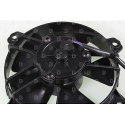 Ventilateur BETA 2026 Sincro