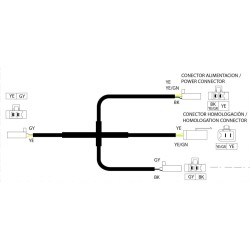 Faisceau cablage dérivation TRS démarreur électrique